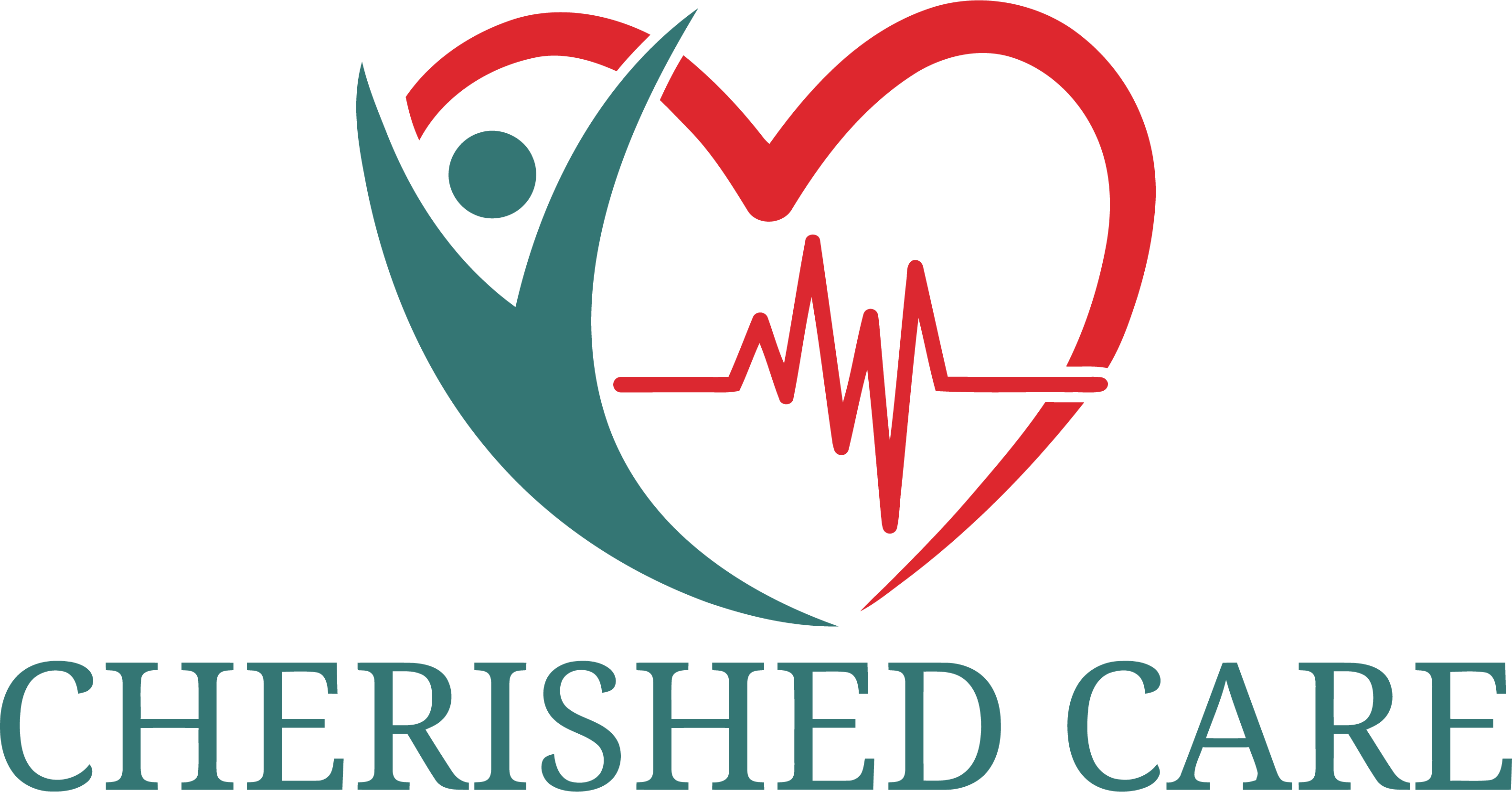 Cherished Care Ltd